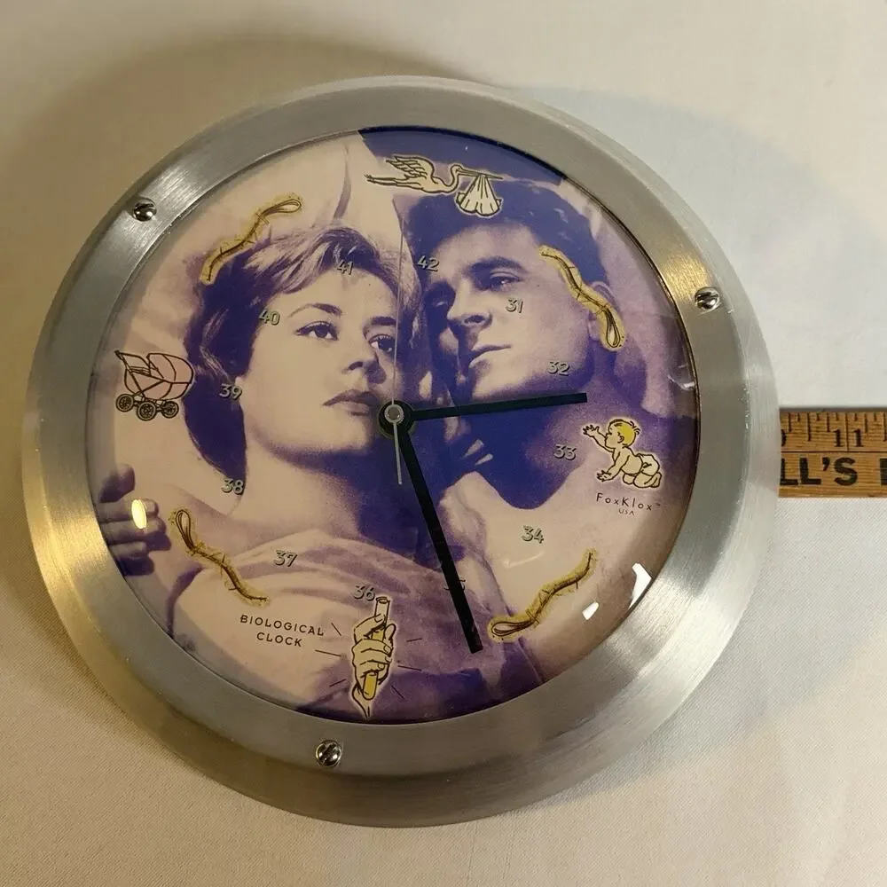 Vintage 1996 FoxKlox Biological Wall Clock 10